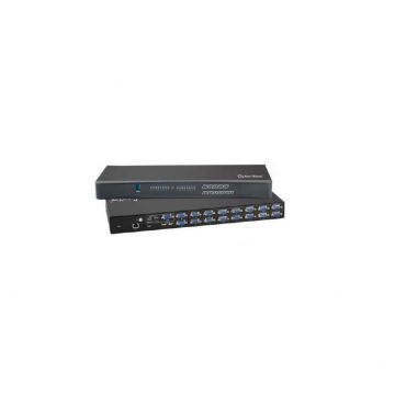 Austin Hughes USB Hub DB-15 IP-802H KVM 